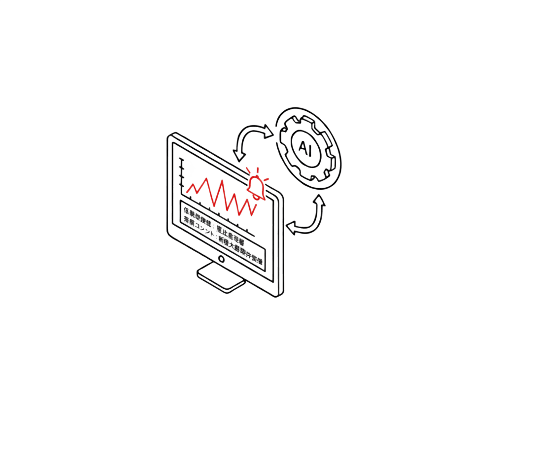 月次決算サマリ（異常値検知＋要因コメント）